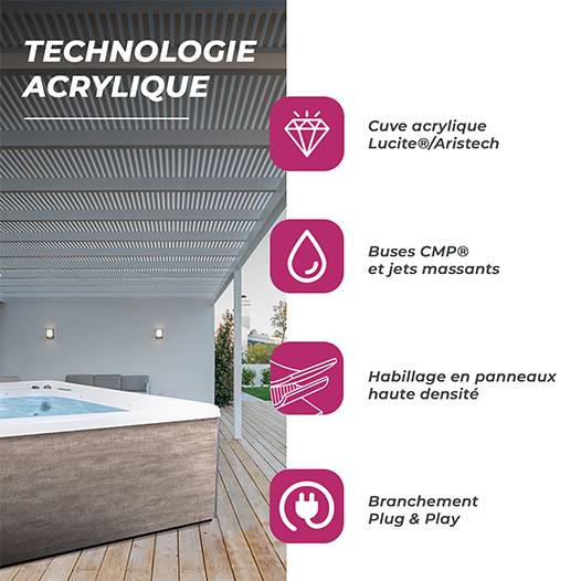Avantages du spa rigide avec technologie plug and play 