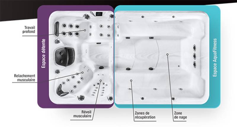 Spa de nage avec deux espaces distincts : espace détente et espace aquafitness à Briançon 